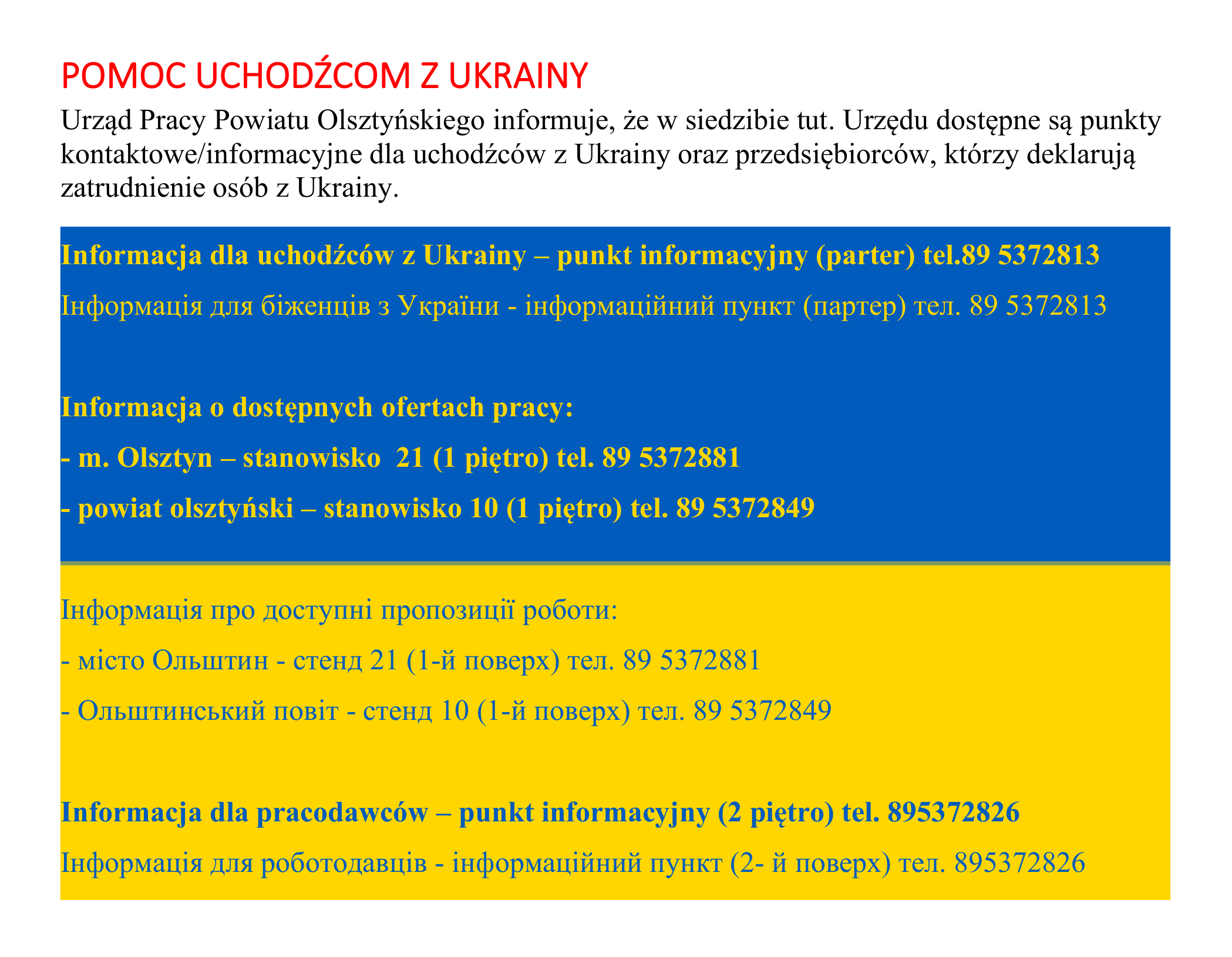 Pomoc uchodźcom